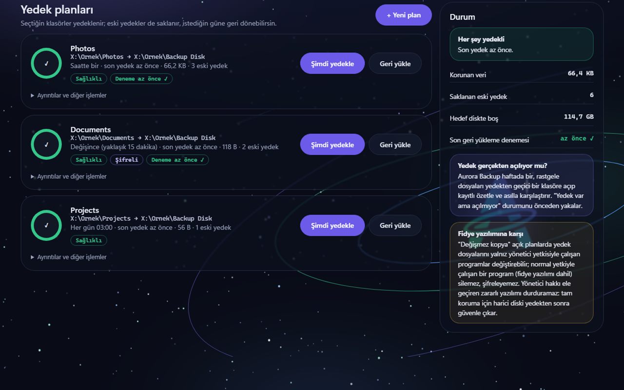 Aurora Backup yedek planları ekranının örnek görünümü: üç plan, her birinde Şimdi yedekle ve Geri yükle düğmeleri, Sağlıklı etiketi; sağda yedeğin gerçekten açılıp açılmadığını ve fidye yazılımına karşı değişmez kopyayı anlatan kutular.