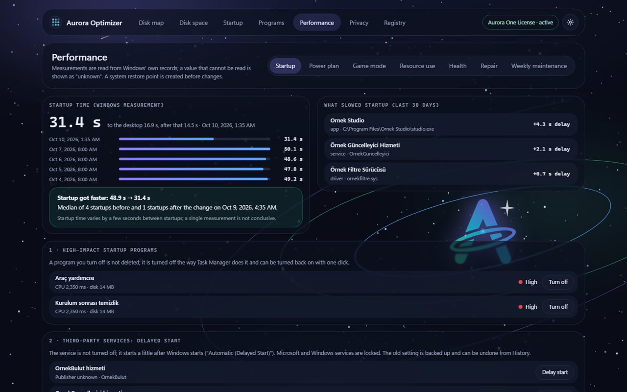 Aurora Optimizer Performance screen, Startup tab: recent startup times from the Windows measurement, a sample app, service and driver that slowed startup, high-impact startup programs and delayed start suggestions.